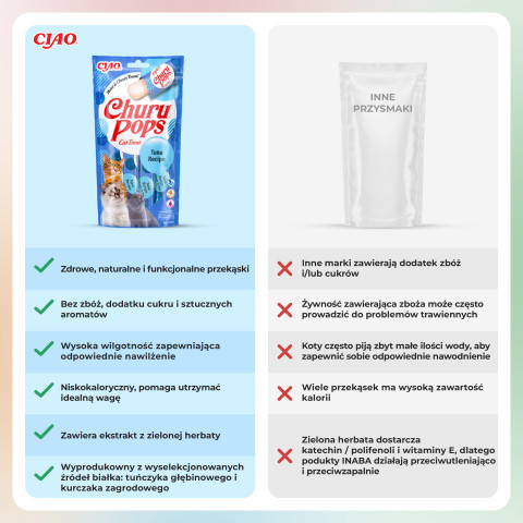 INABA Churu Pops Tuňákový - pamlsek pro kočky - 4x15 g - Fotogalerie 3