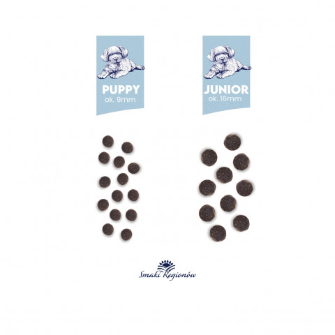 BALTICA Smaki regionów Junior Lamb with veal - suché krmivo pro psy - 12kg - Fotogalerie 2