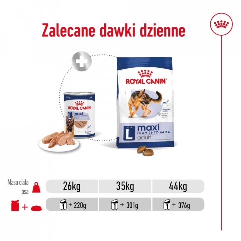 ROYAL CANIN Maxi Adult - suché krmivo pro psy - 15 kg + SHN Maxi Adult Loaf Can 410g GRATIS - Fotogalerie 24
