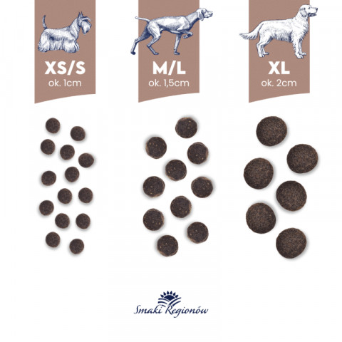 BALTICA Smaki regionów Small breeds Venison with forest fruits - suché krmivo pro psy - 1kg - Fotogalerie 2