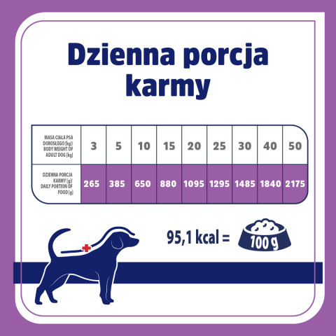 VET RESPONSE Hypoallergenic Pork - vlhké krmivo pro psy - 400g - Fotogalerie 2