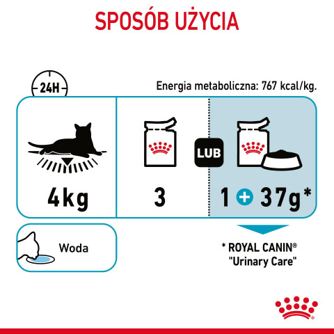 ROYAL CANIN Urinary Care in Gravy 12x85g - Fotogalerie 2