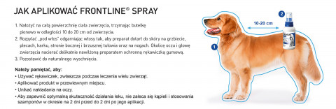 FRONTLINE Sprej proti blechám a klíšťatům pro psy a kočky - 250 ml - Fotogalerie 3