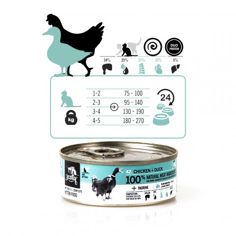 3COTY Chicken with duck For kittens - mokré krmivo pro kočky - 12x80g - Fotogalerie 7