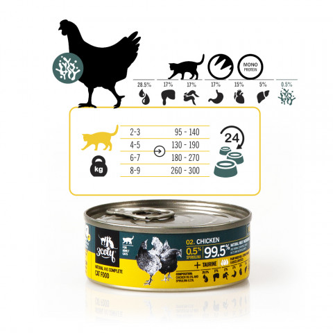 3COTY Chicken with spirulina - mokré krmivo pro kočky - 6x80g - Fotogalerie 7