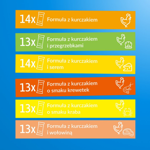 INABA Churu Chicken mix - pamlsek pro kočky - 80x14g - Fotogalerie 2