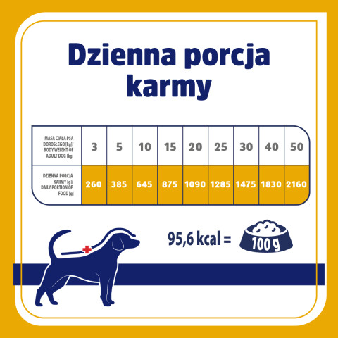 VET RESPONSE Hypoallergenic Turkey - vlhké krmivo pro psy - 400g - Fotogalerie 2
