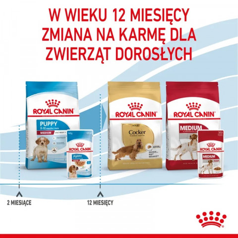 ROYAL CANIN Medium Puppy - vlhké krmivo pro psy - 10x140g - Fotogalerie 2