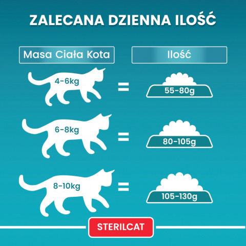 PURINA One Bifensis Sterilcat Beef - suché krmivo pro kočky - 800 g - Fotogalerie 7