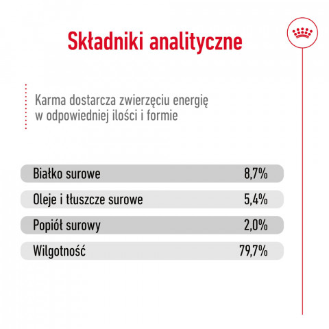 ROYAL CANIN Medium Adult mokré krmivo, paštika pro dospělé psy středních plemen. - Fotogalerie 2