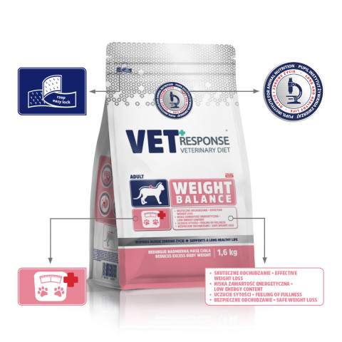 VET RESPONSE Weight balance - suché krmivo pro kočky - 1,6kg - Fotogalerie 4