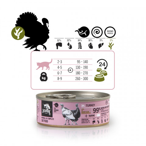 3COTY Turkey Senior - mokré krmivo pro kočky - 24x80g - Fotogalerie 7