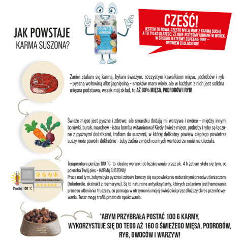 DOLINA NOTECI Premium Small breeds Veal with guinea fowl - suché krmivo pro psy - 3kg - Fotogalerie 2