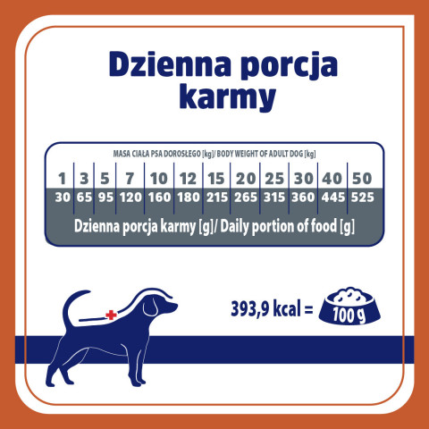 VET RESPONSE Urinary - suché krmivo pro psy - 1,6kg - Fotogalerie 2