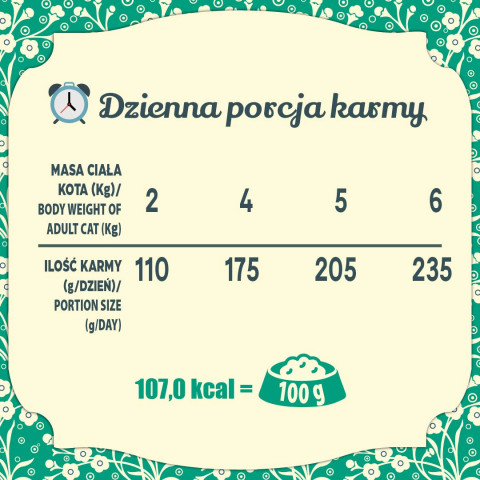 FOLK Tasty Kashubian zander - mokré krmivo pro kočky - 85g - Fotogalerie 2