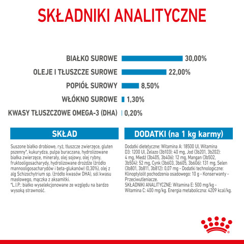 Royal Canin Mini Starter Mother & Babydog Dospělí Drůbež 1 kg - Fotogalerie 10