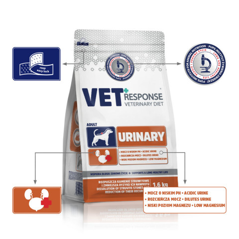 VET RESPONSE Urinary - suché krmivo pro psy - 1,6kg - Fotogalerie 3
