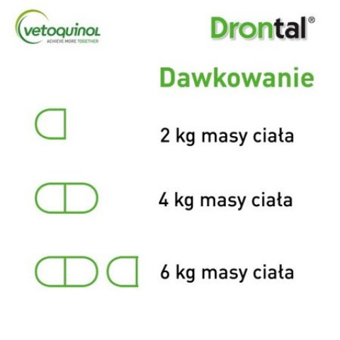 VETOQUINOL Drontal - tablety proti parazitům pro kočky - 2 ks. - Fotogalerie 6