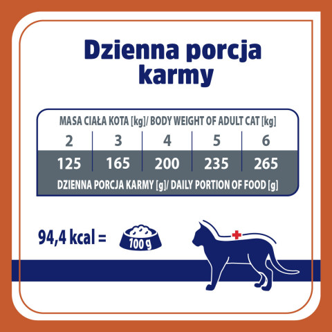 VET RESPONSE Urinary - mokré krmivo pro kočky - 85g - Fotogalerie 2