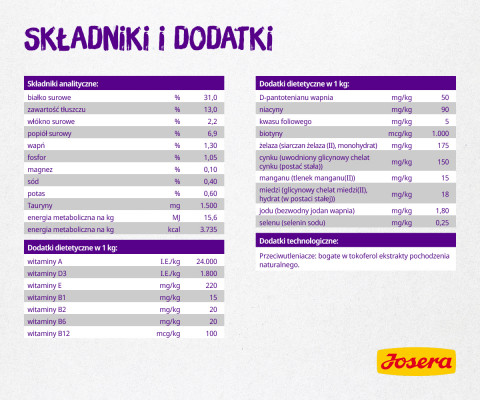 Josera Culinesse suché krmivo pro kočky 2 kg Dospělý jedinec Drůbež, Losos - Fotogalerie 5