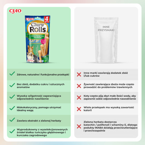 INABA Churu Rolls Chicken recipe wraps Tuna recipe - pamlsek pro kočky - 4x10 g - Fotogalerie 3