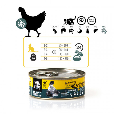 3COTY Chicken with spirulina For kittens and nursing cats - mokré krmivo pro kočky - 80g - Fotogalerie 6