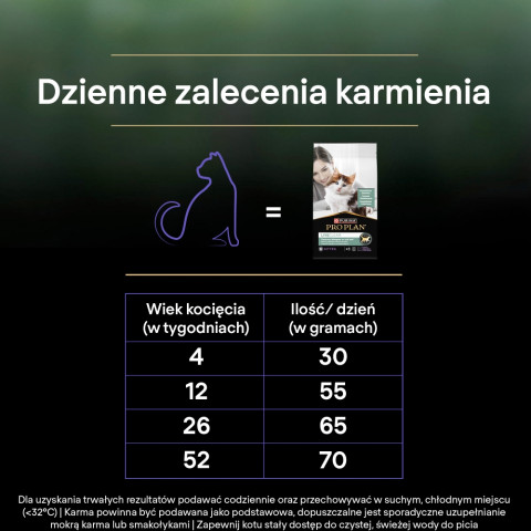 PURINA Pro Plan LiveClear Kitten Rich in turkey - suché krmivo pro kočky - 1,4kg - Fotogalerie 3