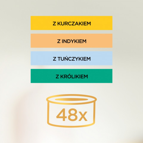 PURINA Gourmet Gold Mousse - mokré krmivo pro kočky - 48x85g - Fotogalerie 9