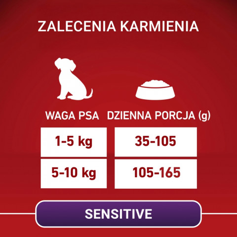 PURINA One Sensitive Mini/Small Salmon with rice - suché krmivo pro psy - 1,5kg - Fotogalerie 2