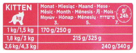 ANIMONDA Carny Kitten Beef Turkey - mokré krmivo pro kočky - 400 g - Fotogalerie 2