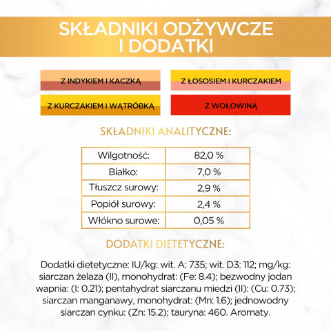 PURINA GOURMET GOLD Kousky v omáčce Mix 4 Flavors - mokré krmivo pro kočky - 96x85g - Fotogalerie 5