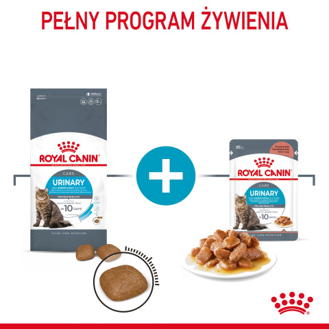 ROYAL CANIN Urinary Care in Gravy 12x85g - Fotogalerie 6