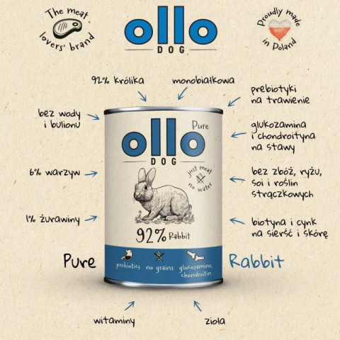 OLLO Mono Pure Rabbit - vlhké krmivo pro psy - 400g - Fotogalerie 2