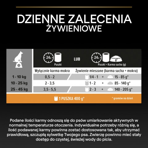 PURINA Pro Plan Everyday nutrition All size Adult Turkey in jelly - vlhké krmivo pro psy - 6x400g - Fotogalerie 2