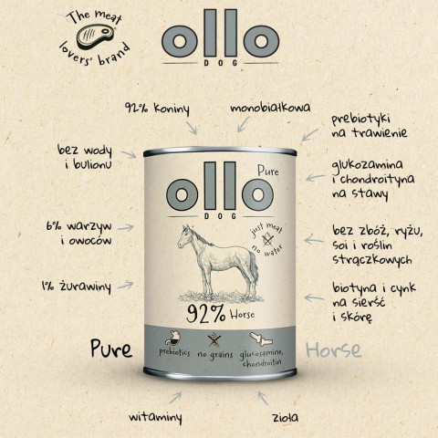 OLLO Pure Kůň Mono - mokré krmivo pro psy - 850g - Fotogalerie 4