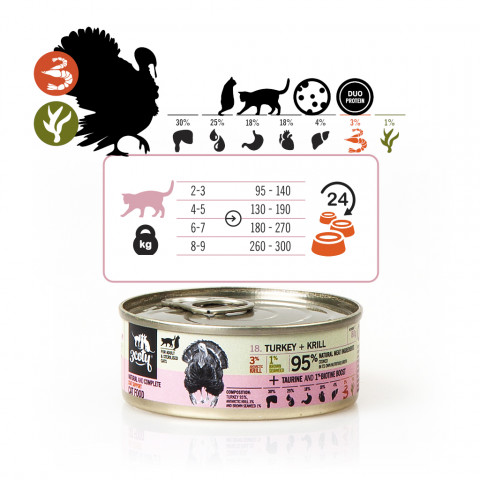 3COTY Turkey with krill Coat support - mokré krmivo pro kočky - 12x80g - Fotogalerie 8