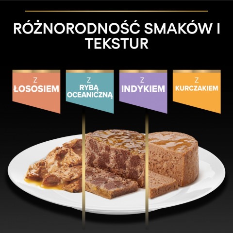 PURINA Pro Plan Delicate Digestion Turkey in gravy - mokré krmivo pro kočky - 85g - Fotogalerie 4