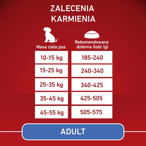 PURINA One Adult Medium/Maxi Rich in beef with rice - suché krmivo pro psy - 12kg - Fotogalerie 3