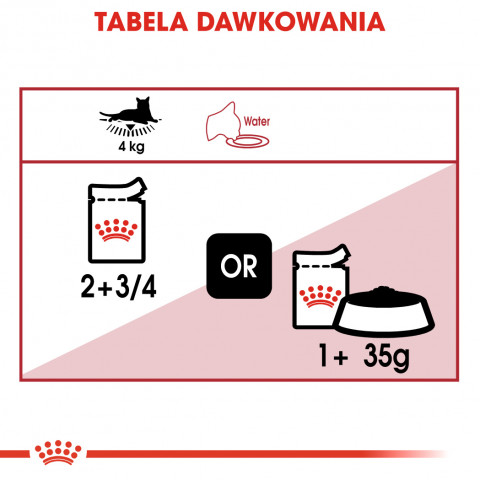 ROYAL CANIN FHN Instinctive - mokrá paštika pro dospělé kočky - 12x 85g - Fotogalerie 7
