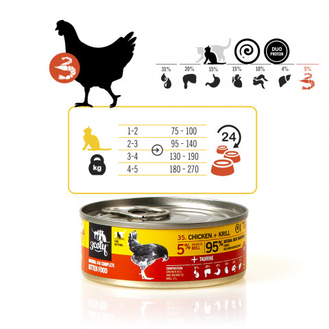 3COTY Chicken with krill For kittens - mokré krmivo pro kočky - 80g - Fotogalerie 7