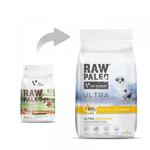 RAW PALEO Ultra Medium&Large Puppy Turkey - suché krmivo pro štěňata - 2 kg - Fotogalerie 6