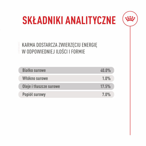 ROYAL CANIN Exigent Fussy - suché krmivo pro kočky - 400g - Fotogalerie 4