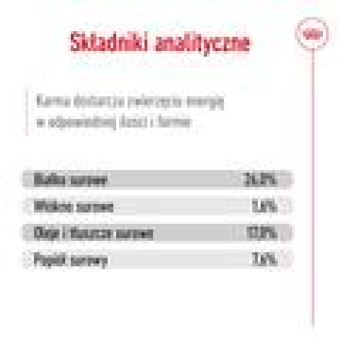 ROYAL CANIN Maxi Adult - suché krmivo pro psy - 15 kg + SHN Maxi Adult Loaf Can 410g GRATIS - Fotogalerie 2