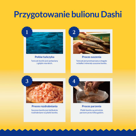 INABA Dashi Delights Kuře s tuňákem a mušlemi ve vývaru - pochoutka pro kočky - 3x70 g + 1x70 g Zdarma! - Fotogalerie 16