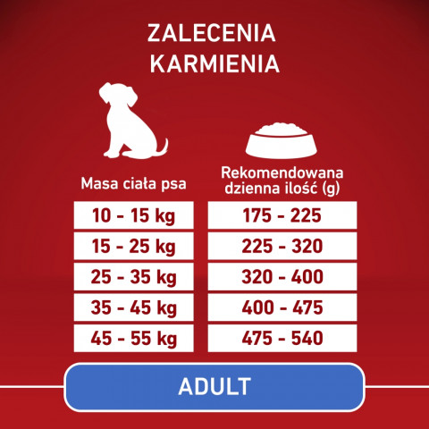 PURINA One Adult Medium/Maxi Rich in chicken with rice - suché krmivo pro psy - 12kg - Fotogalerie 3