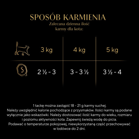 SHEBA tác omáčka drůbeží/kuřecí/krůtí - vlhké krmivo pro kočky - 32x85g - Fotogalerie 13