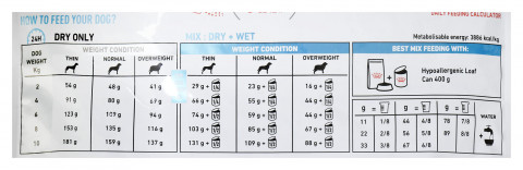 ROYAL CANIN Hypoallergenic Small Dog - suché krmivo pro psy - 3,5 kg - Fotogalerie 3