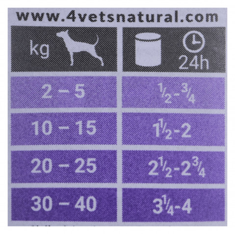4VETS Natural Gastro Intestinal Dog - mokré krmivo pro psy -12x400 g - Fotogalerie 2