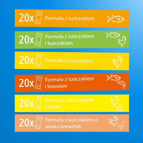 INABA Churu Tuna and chicken mix - pamlsek pro kočky - 120x14g - Fotogalerie 2