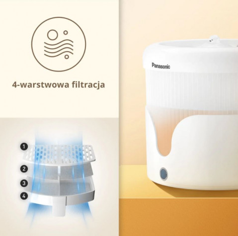 Panasonic CP-JNW01CW krmítko/napáječka pro psy/kočky Plast Bílá Kočka Automatický podavač vody pro zvířata - Fotogalerie 5